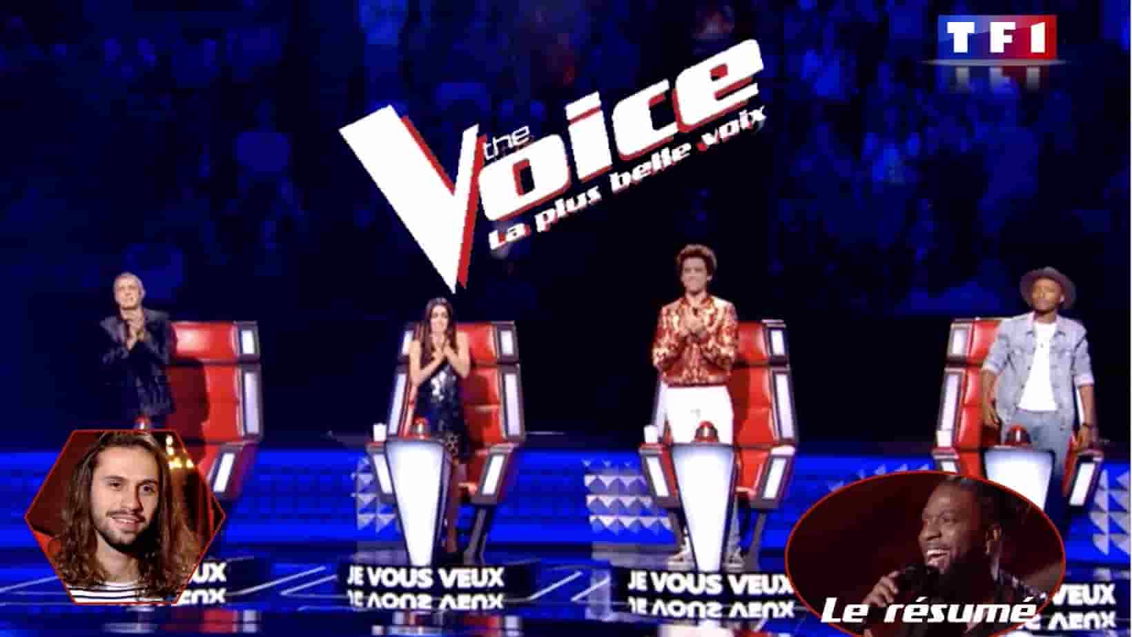 The Voice 8: les premières Auditions - ©/-\ll in One TV, All rights reserved. Do not copy. Reproduction Interdite