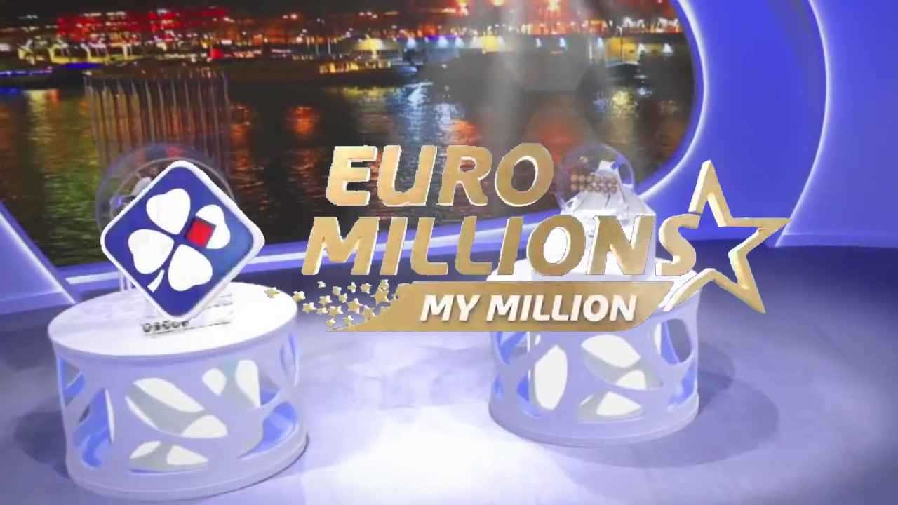 Euromillions Background